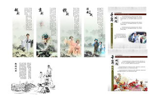 圖文設(shè)計(jì)制作全流程指南